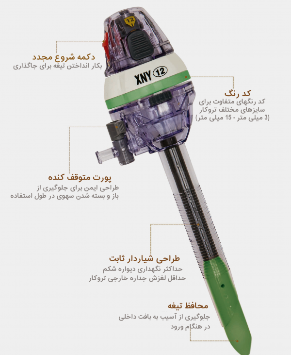تروکار یکبار مصرف لاپاروسکوپی