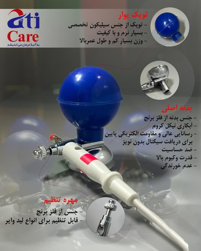 پوآر الکتروکاردیوگراف